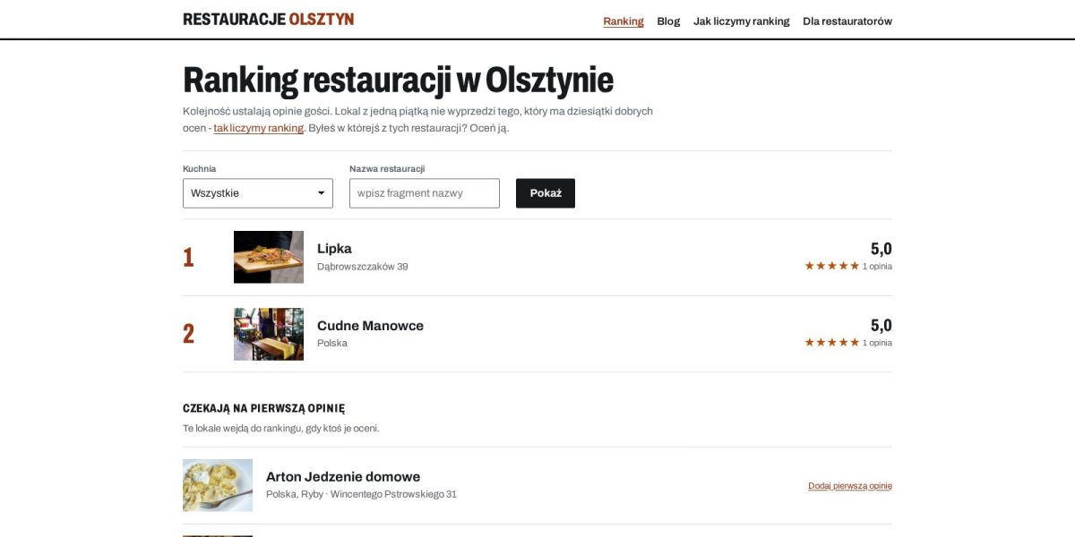 Zrzut ekranu strony głównej serwisu Restauracje Olsztyn z rankingiem restauracji